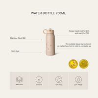 citron-250ml-water-bottle-vehicles-citr-60865
