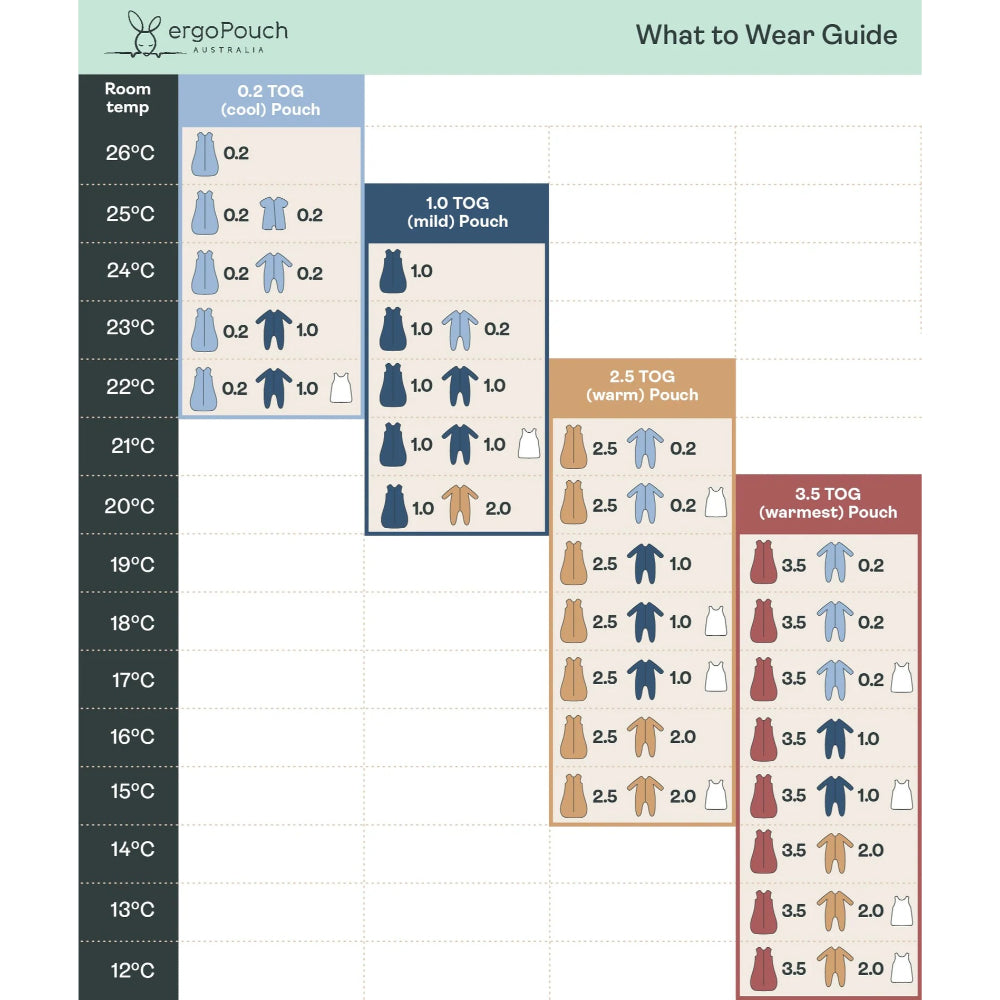 ergopouch-sleep-suit-bag-2-5-tog-daisies-ergo-zepss-2-5t02-04yda23