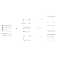 Oeuf 3 Drawer Dresser White - Sparrow Base (Pre-Order; Est. Delivery in 6-10 Weeks)
