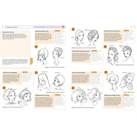 book-how-to-draw-vintage-fashion-tips-fm-top- (5)