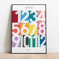 happy-little-doers-learn-times-table-skip-counting-wall-print-poster-bright-hpld-008cttp- (1)