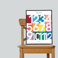happy-little-doers-learn-times-table-skip-counting-wall-print-poster-bright-hpld-008cttp- (3)