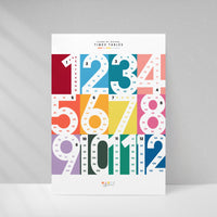 happy-little-doers-learn-times-table-skip-counting-wall-print-poster-bright-hpld-008cttp- (2)