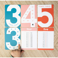 happy-little-doers-learn-times-tables-flashcards-hpld-005ttf- (2)