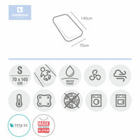 r&j-cambrass-sa-tencel-fitted-waterproof-sheet-1487-blue- (3)