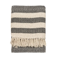 rjb-stone-scandi-boho-blanket-throw- (1)