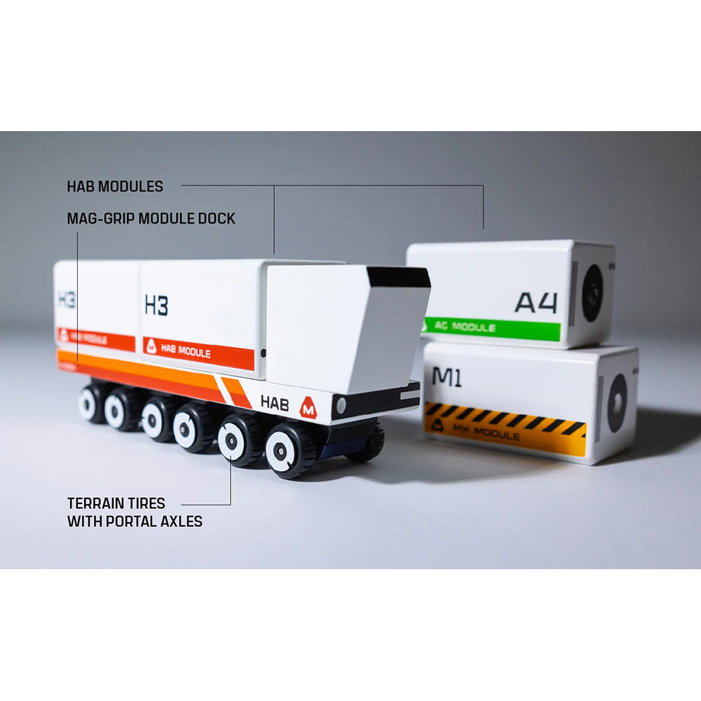 candylab-candycar-dark-depths-set