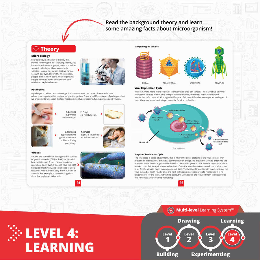 engino-how-viruses-work-en-play-toy-engn-stl27-06