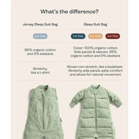 ergopouch-jersey-sleep-suit-bag-0-2-tog-willow-ergo-zepjs-0-2t02-04ywi23
