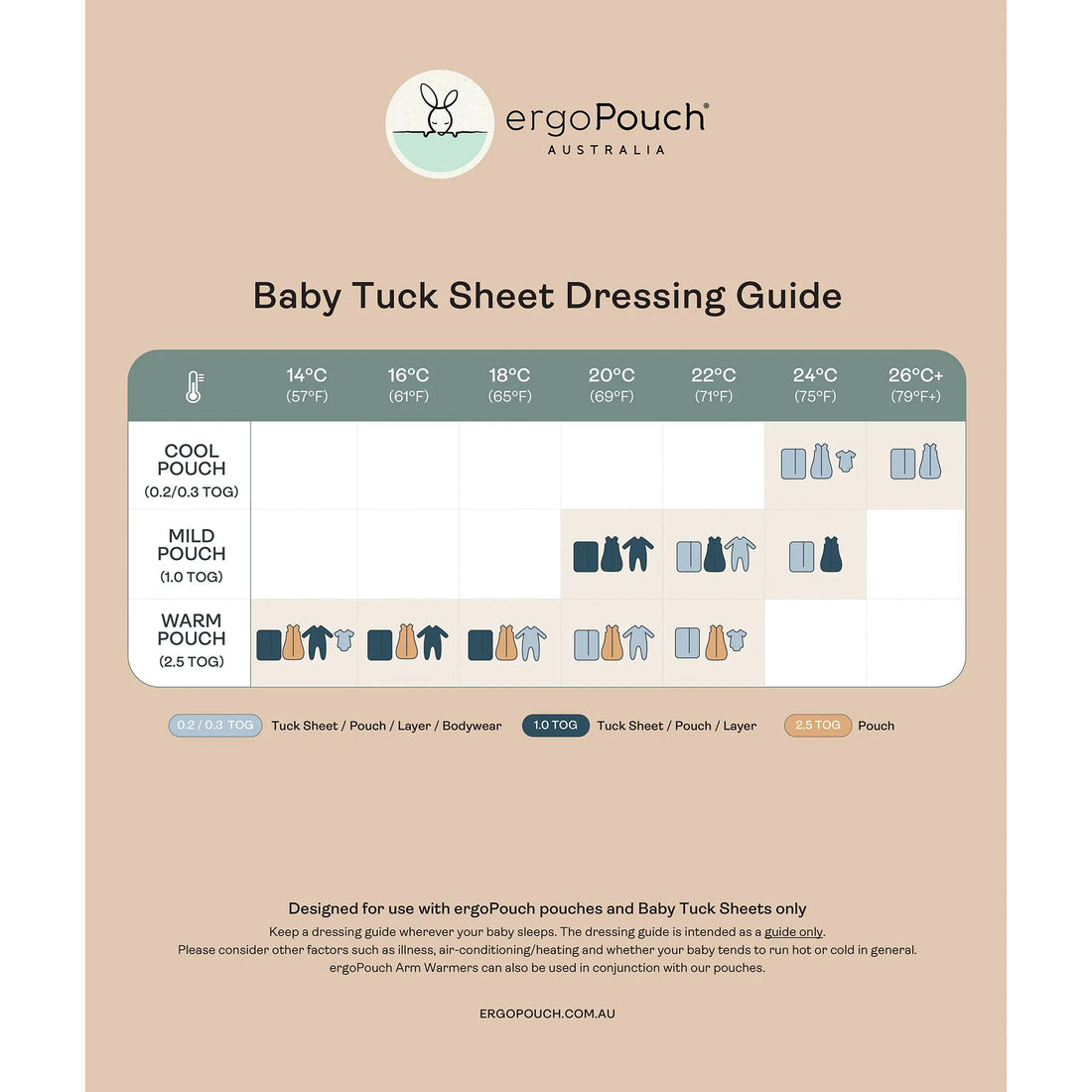 ergoPouch Tuck Sheet TOG Sage – Petit Bazaar - Main Image
