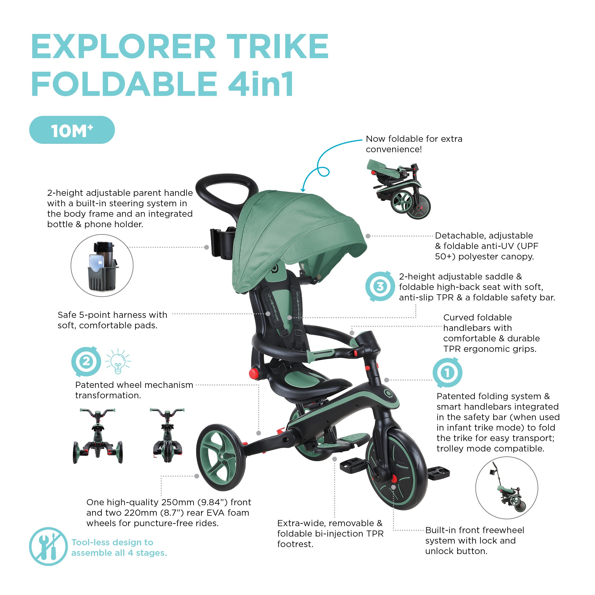 globber-explorer-trike-4-in-1-sand-new-canopy-new-handlebar-new-handlegrip-skin-glob-634-231