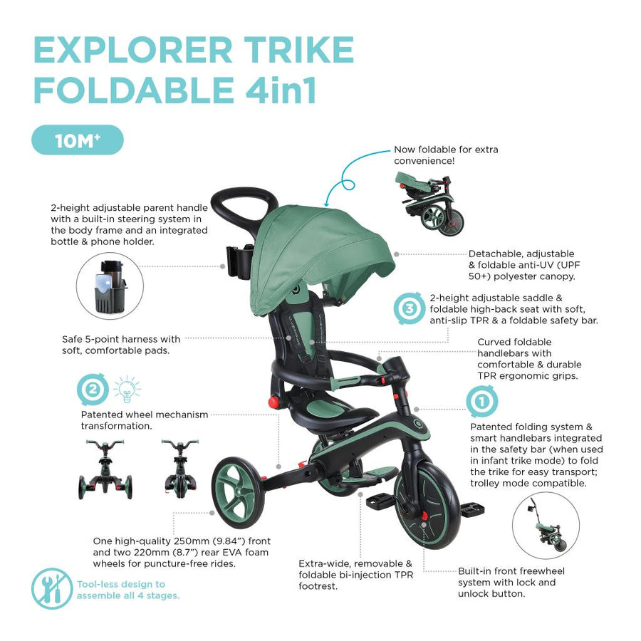 globber-explorer-trike-foldable-4-in-1-olive-play-toy-glob-732-104-2