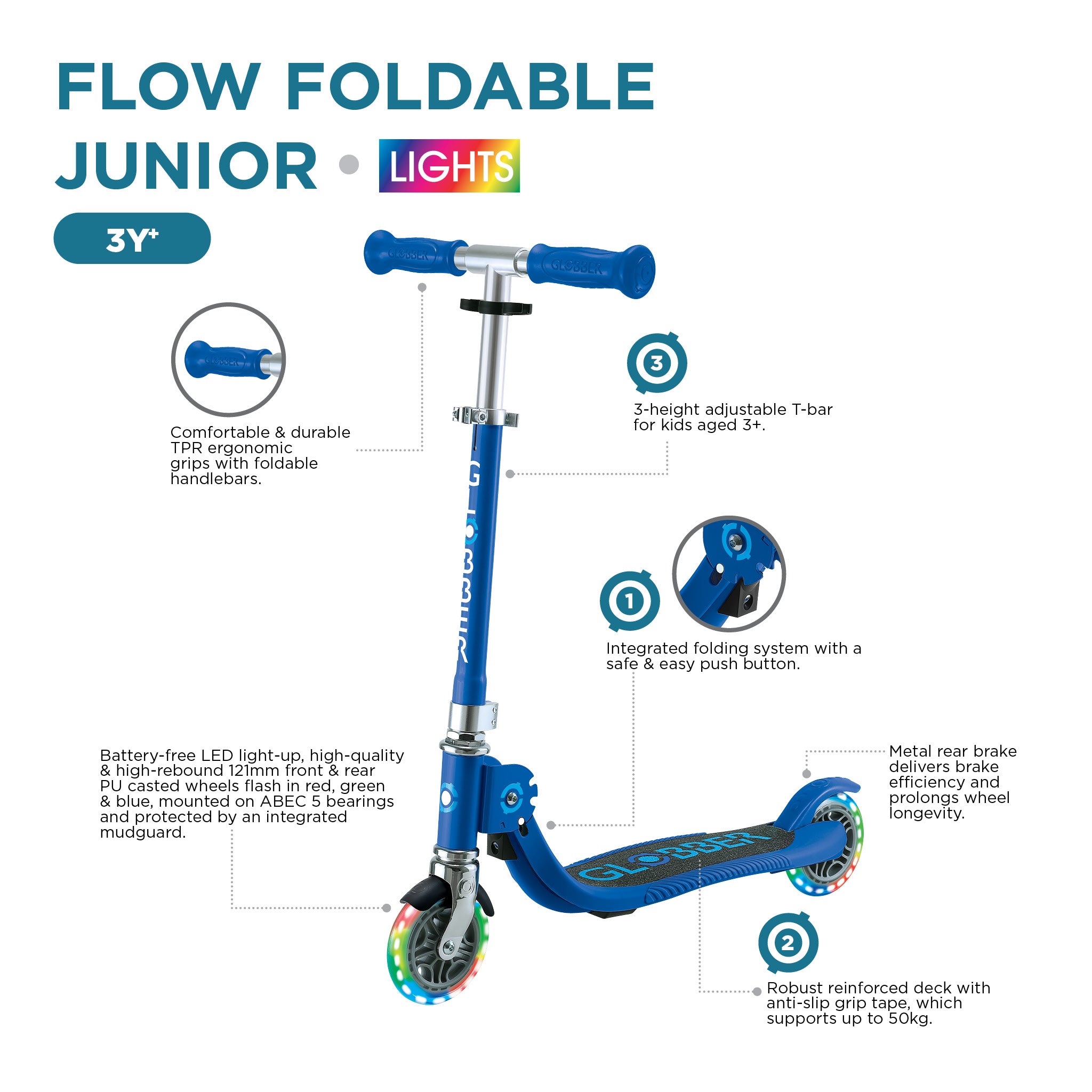 globber-flow-foldable-junior-light-mint-glob-870-206 