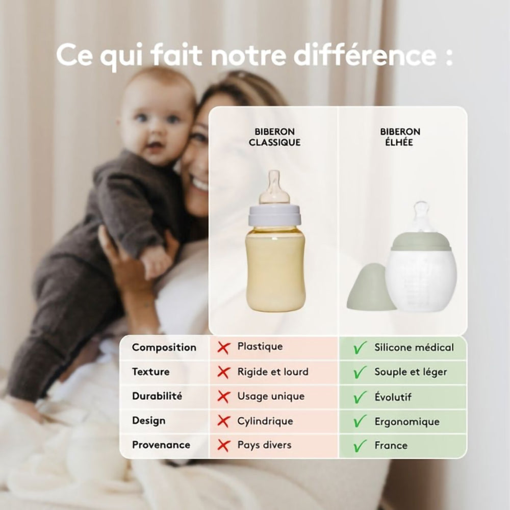 lh-e-baby-bottle-150ml-elephant-0m-baby-nursery-elhe-9001770