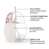 lh-e-straw-cup-tartine-et-chocolat-240ml-pink-baby-nursery-elhe-9001510