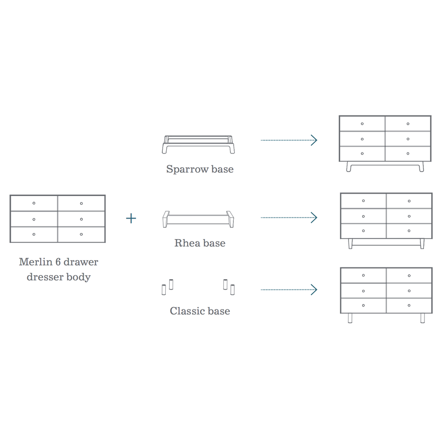 Oeuf 6 Drawer Dresser Birch - Rhea Base