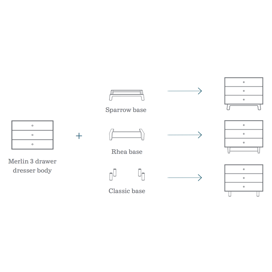 Oeuf 3 Drawer Dresser White - Rhea Base