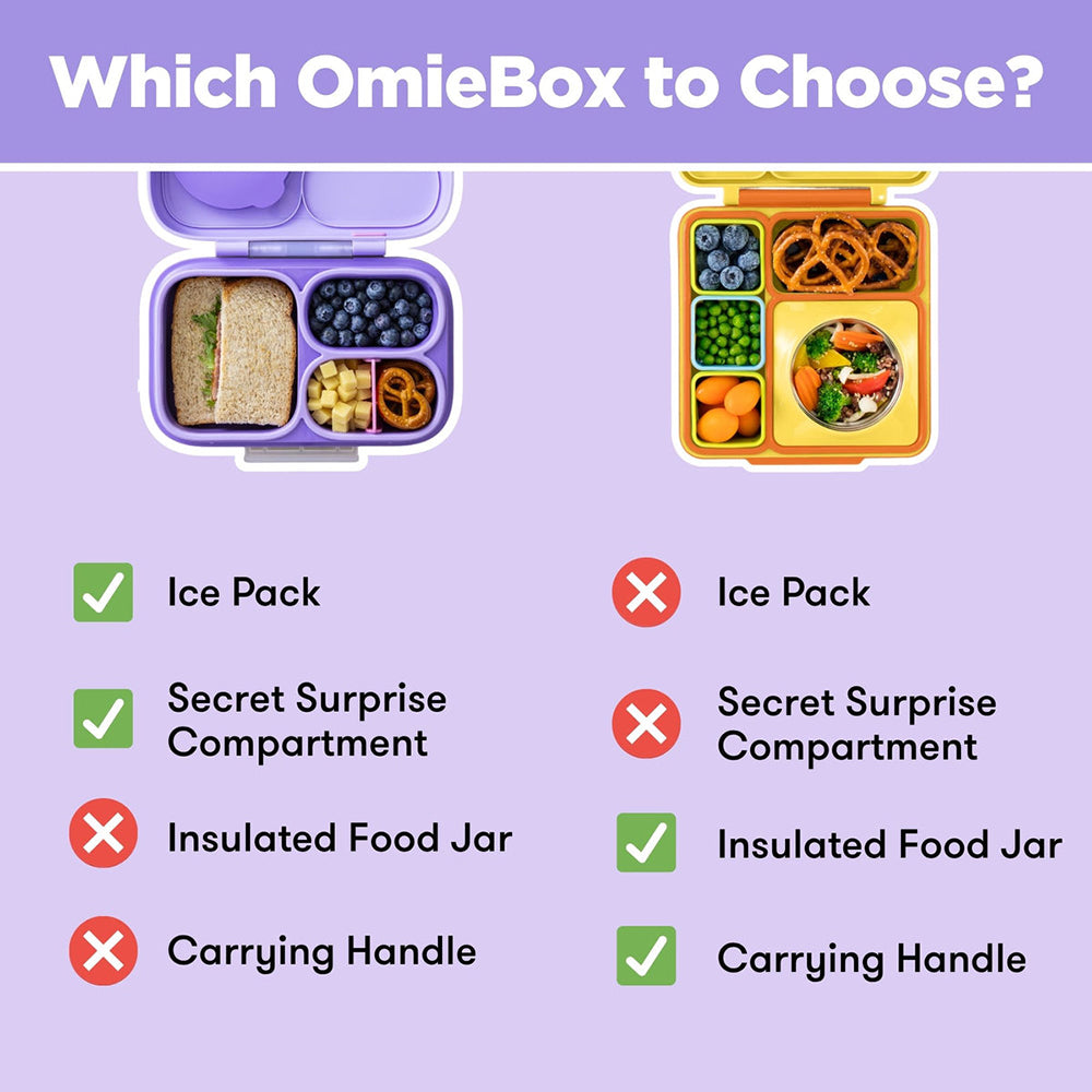 omiebox-lite-lilac-puff-kitchen-omie-omlt08