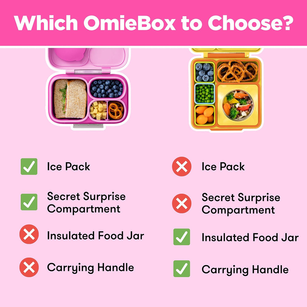 omiebox-lite-rosy-pink-kitchen-omie-omlt04