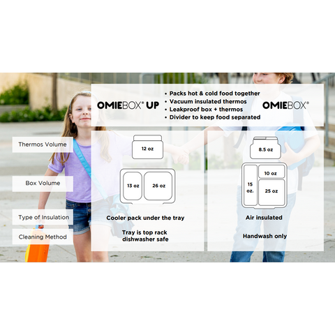 omiebox-up-graphite-omie-omup09