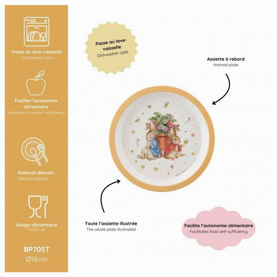 petit-jour-paris-baby-plate-peter-rabbit-apricot-baby-nursery-kitchen-pjp-bp705t-02
