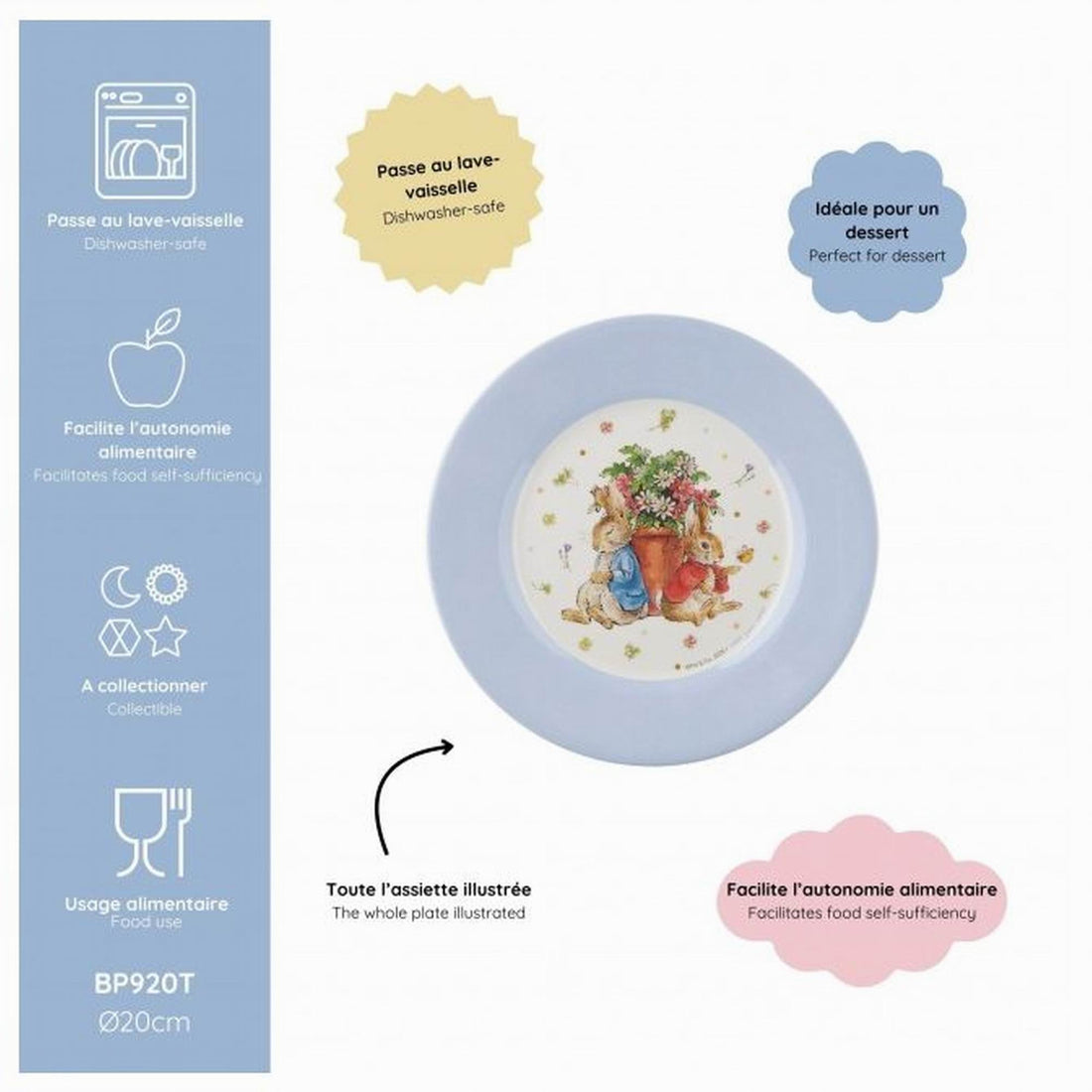 petit-jour-paris-dessert-plate-peter-rabbit-kitchen-pjp-bp920t-02