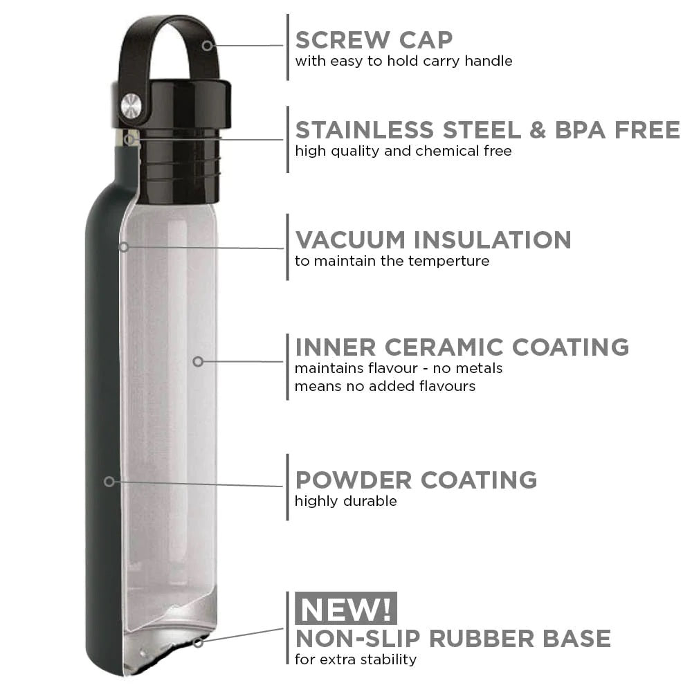 rubbott-thermal-bottle-sport-c-stand-600-ml-7x7x25-carme-sala-doodle-nata-runb-91891198