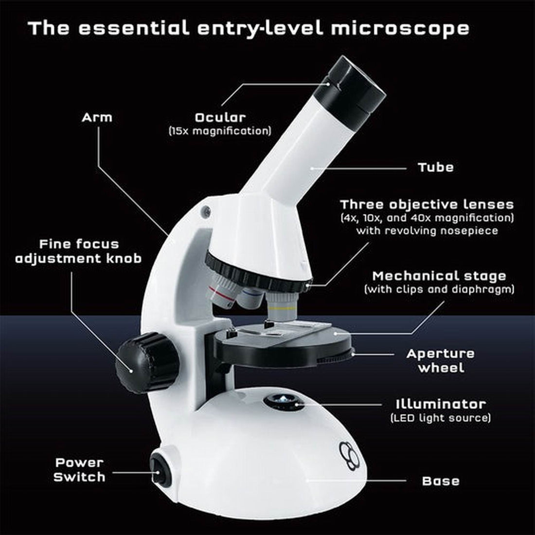 thames-kosmos-tk-microscope-w-smartphone-adapter-play-toy-tmko-678005-04