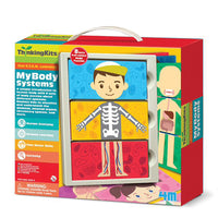 4m-thinking-kits-my-body-systems- (1)
