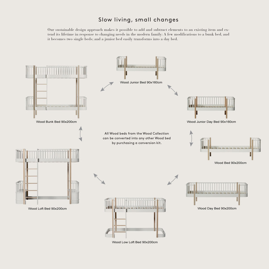 Oliver Furniture Conversion Kit - Wood Junior Day Bed to Wood Day Bed 200cm