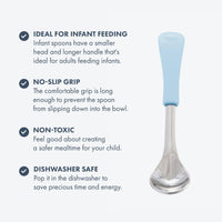 avanchy-stainless-steel-infant-spoons-pack-of-2-blue-avan-ssisp2b-20202- (2)