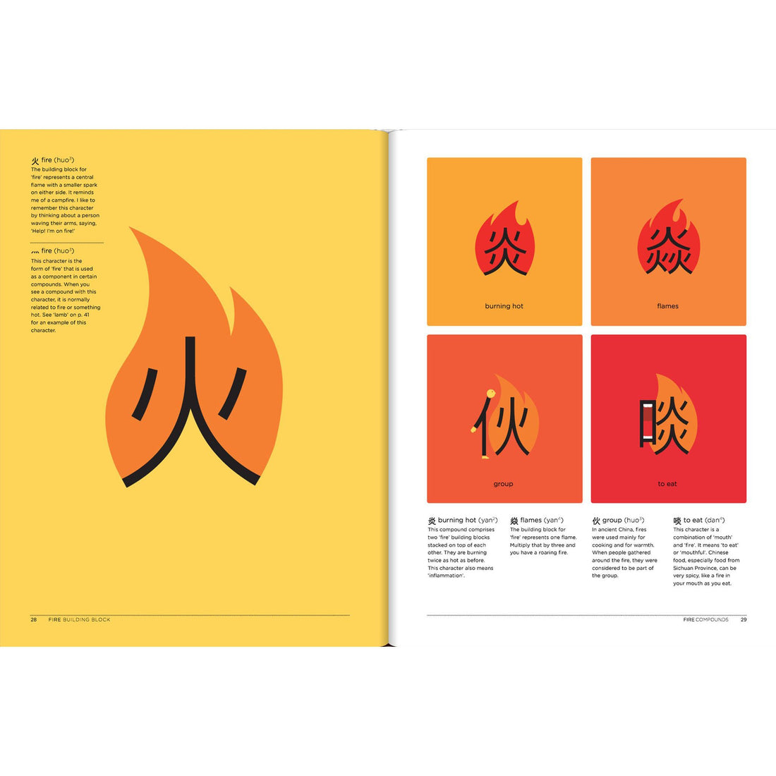 book-chineasy-the-new-way-to-read-chinese- (13)
