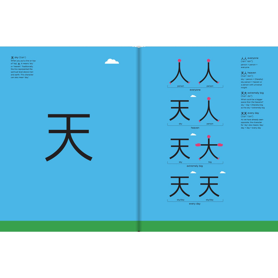 book-chineasy-the-new-way-to-read-chinese- (14)