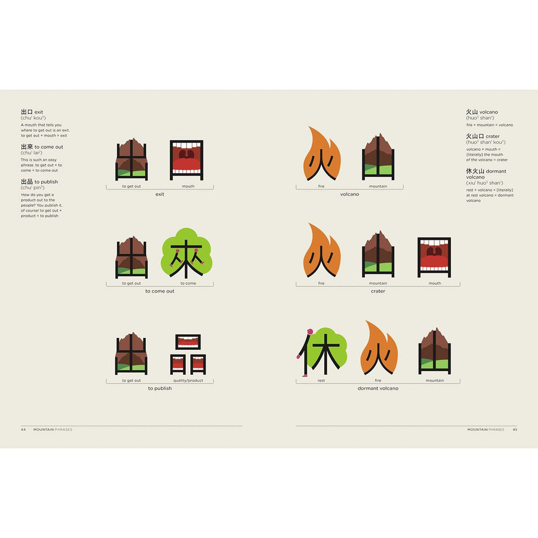 book-chineasy-the-new-way-to-read-chinese- (8)