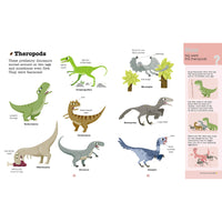 book-do-you-know-dinosaurs-and-the-preh- (7)