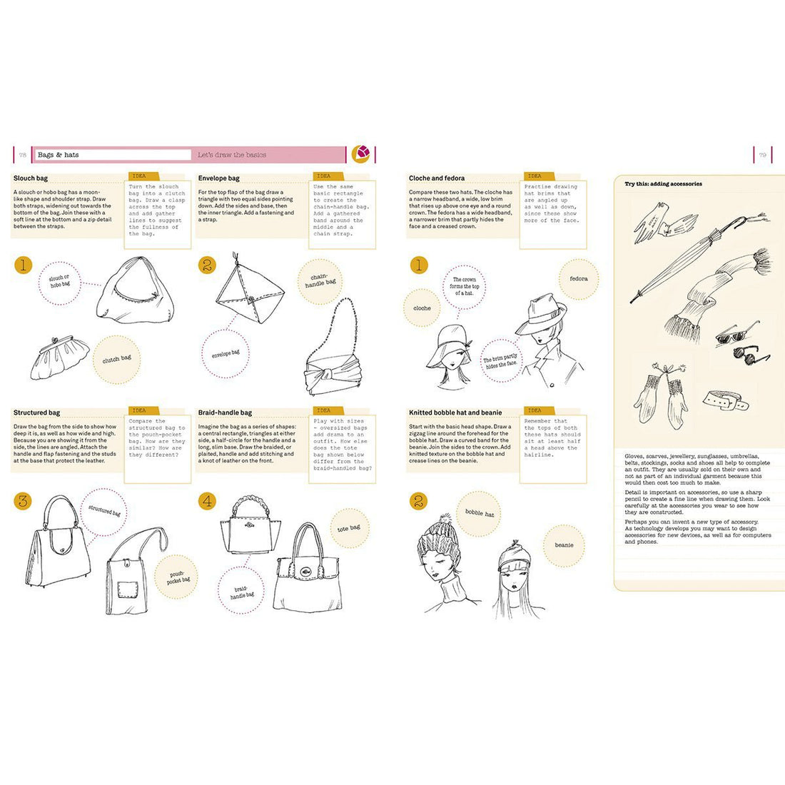 book-how-to-draw-like-a-fashion-designer-tips-from-the-top-fashion-designers- (5)