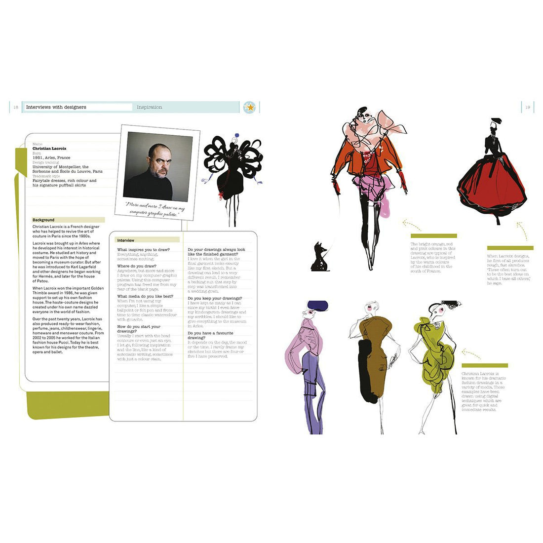 How To Draw Like A Fashion Designer: Tips From The Top Fashion Designe Petit Bazaar How To Draw Like A Fashion Designer: Tips From The Top Fashion Designe Petit Bazaar