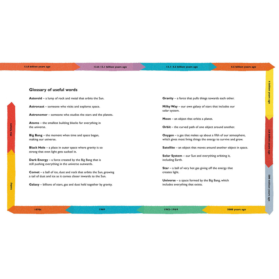 book-the-story-of-space- (2)
