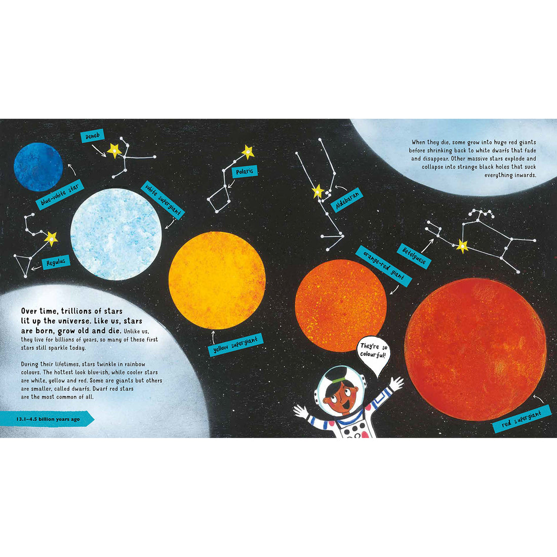 book-the-story-of-space- (6)