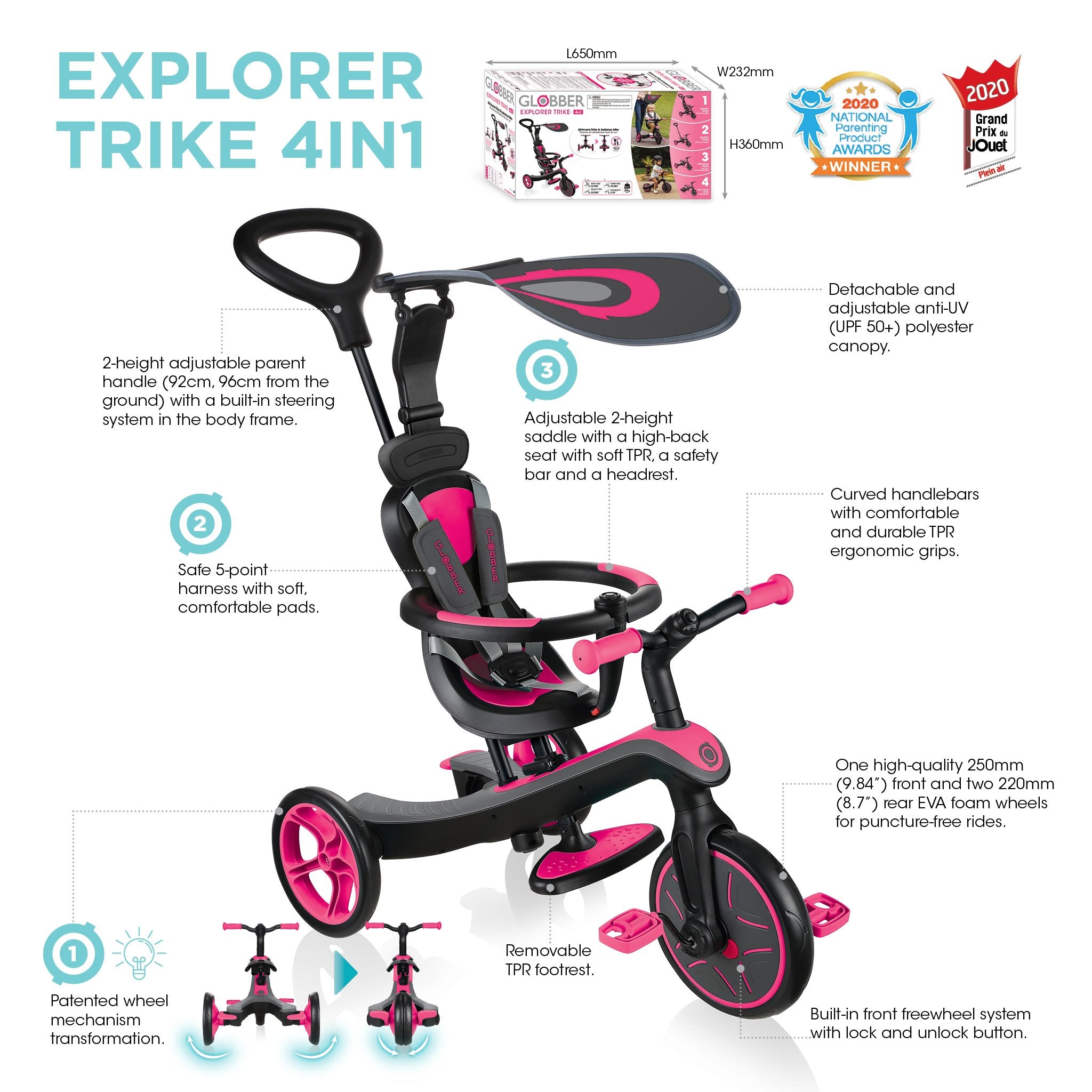 Globber Explorer Trike 4 In 1 - New Red (With Headrest) (10m - 5y)