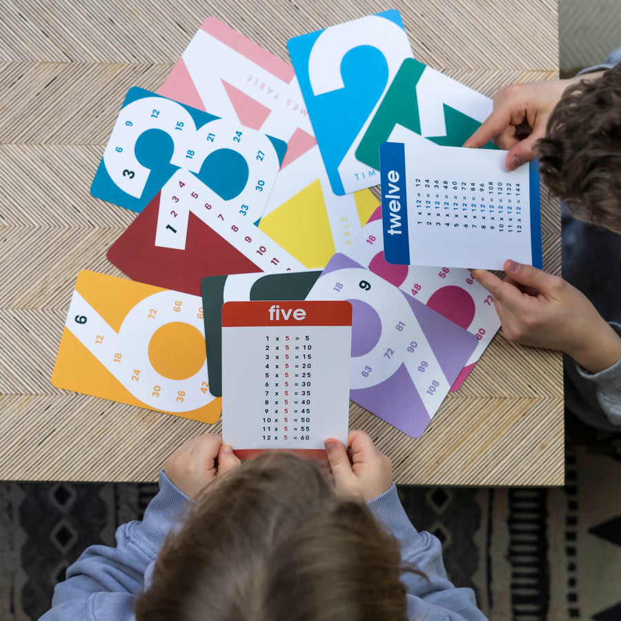 happy-little-doers-learn-times-tables-flashcards-hpld-005ttf- (3)