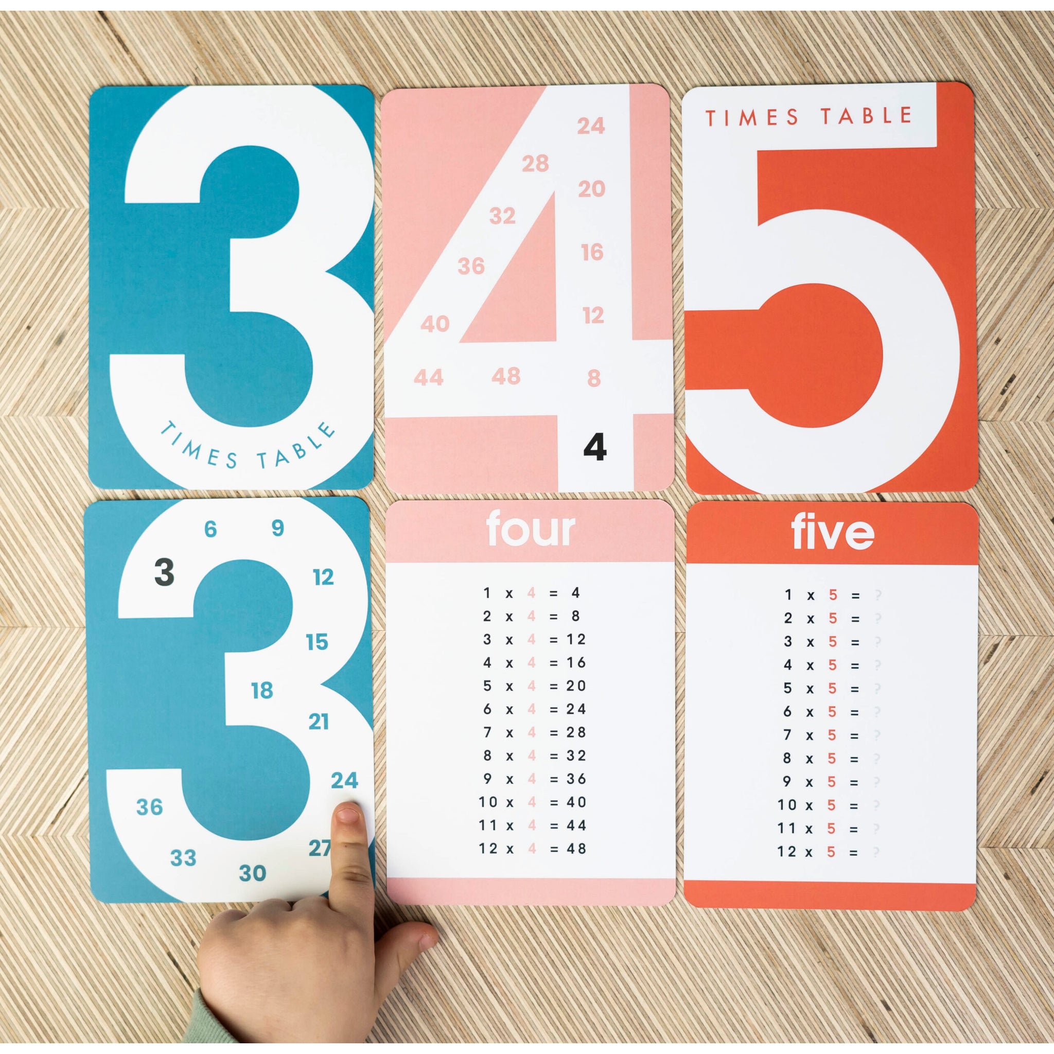 Happy Little Doers Learn Times Tables Flashcards – Petit Bazaar