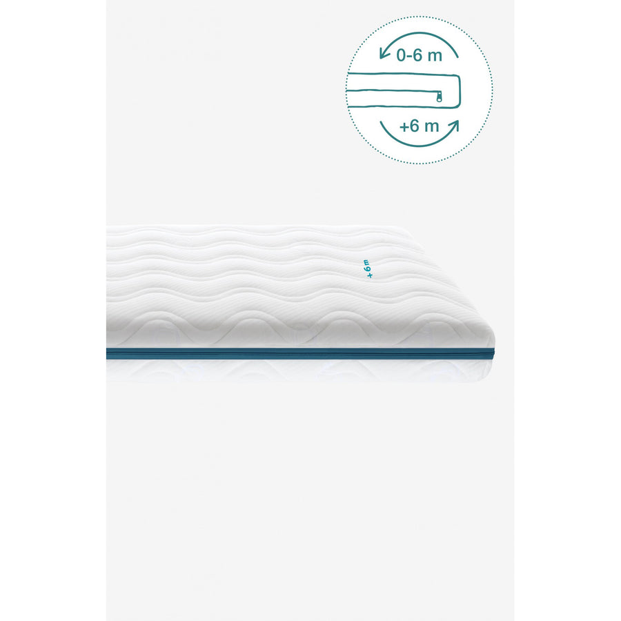 kadolis-evolution-latex-baby-mattress-60x120x12cm- (4)