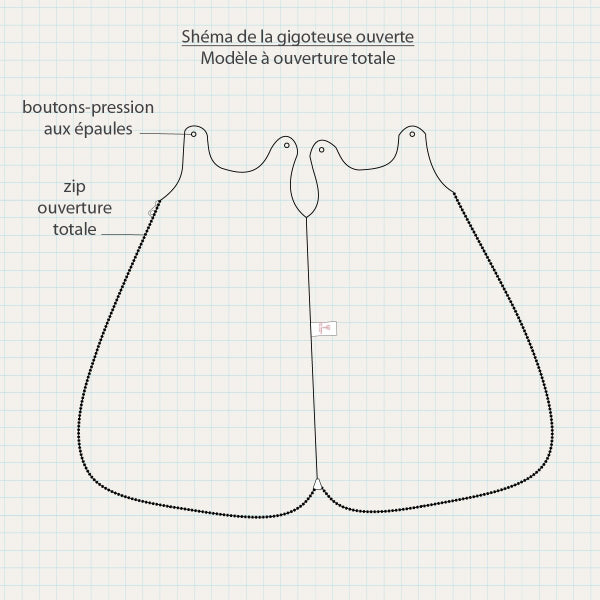 little-crevette-sleeping-bag-white-baleine-lcrv-bacrge3- (5)