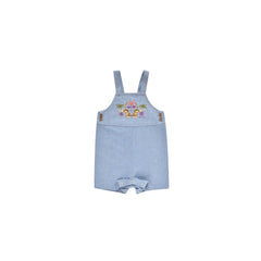 louise-misha-jumpsuit-atilo-light-blue-mish-s23j0237-lb-9m- (1)