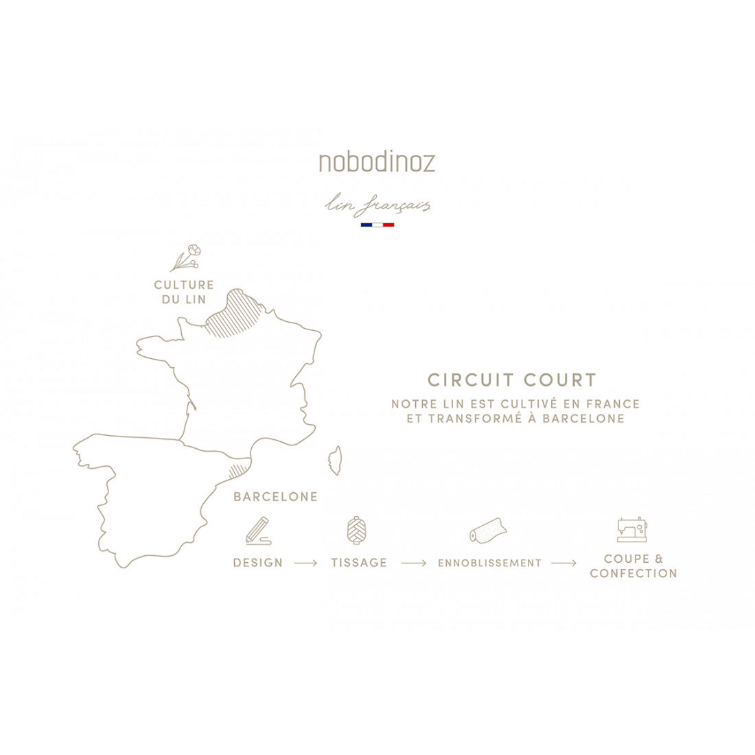 nobodinoz-lin-français-leaf-cushion-greige-nobo-4923011- (9)