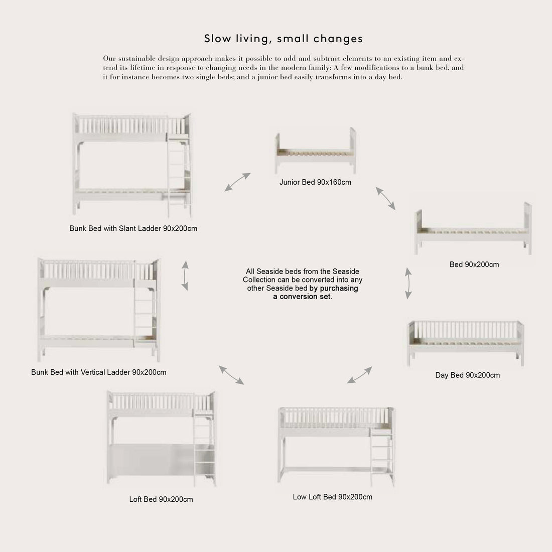 Oliver Furniture Seaside Kids Bed (Pre-Order; Est. Delivery in 6-10 Weeks)