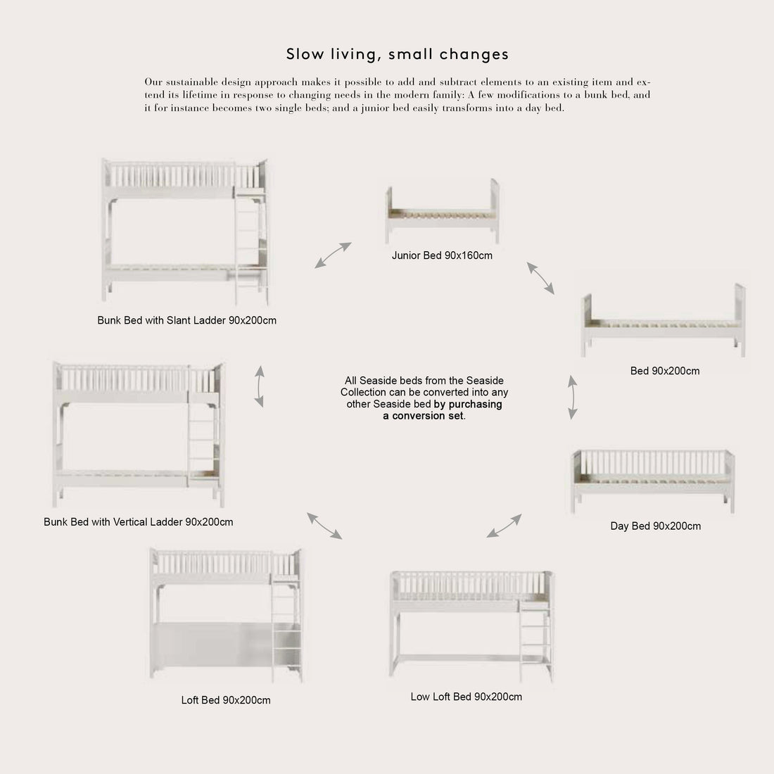Oliver Furniture Seaside Loft Bed