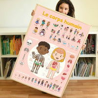 poppik-discovery-human-body-educational-poster-with-49-stickers-popk-dis011- (4)