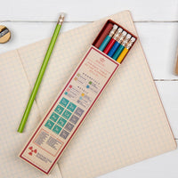 rex-6-pencils-in-a-periodic-table-box- (4)